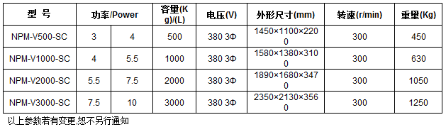 �ݗUʽ��ɫ�C���g����