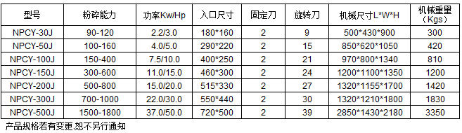 �o������C���g(sh��)����(sh��)